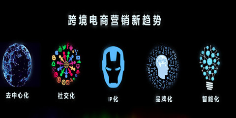 傳統(tǒng)工廠轉(zhuǎn)型跨境電商獨立站市場的路徑、優(yōu)劣勢與運營管理策略